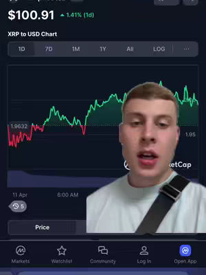 The cover image features a person in front of a cryptocurrency chart. An XRP chart is prominently displayed on the left. The person in the foreground is looking at the viewer, and the overlay shows a live price of $100.91 in the top left corner.
