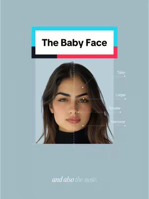 The image features a woman's face, bisected by a vertical line. On the left side of her face, dotted lines extend from the eye area, leading to text labels 'Taller,' 'Larger,' 'Smaller,' and 'Narrower.' The upper portion of the image contains the text 'The Baby Face' in a rectangular box with a gradient color scheme. Below, at the bottom of the image, it says, 'and also the nose.' The background is a muted blue-green color.