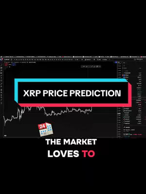 A vertical video cover image with a black background. In the central area, a chart shows fluctuating white lines against a black background, which is probably a stock chart, as the title displays a crypto currency reference. At the top, a rectangular box with a blue upper part and a red bottom part has white text that reads "XRP PRICE PREDICTION". Below, at the bottom of the image there is the text which indicates "THE MARKET LOVES TO". In the image, there's a calendar and the text on the image is white. Everything indicates that the video content is probably explaining a cryptocurrency XRP prediction market.