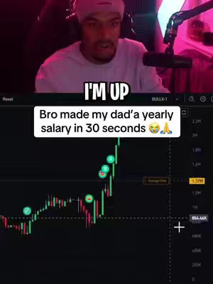 The cover image shows a man in a white t-shirt and beanie looking toward the camera with a concerned expression. Behind him is a screen showing a trading chart. Below the man, there is a white rectangular text box. The image composition balances the person and the trading chart to convey the message. The color palette includes shades of black, green, and white with a red background.