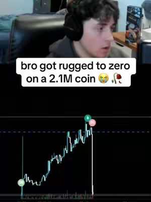 The cover image is divided into two sections, the top shows a man reacting with a concerned expression while wearing a headset. Below is a graph with a rising and then rapidly declining trend, indicating a financial loss.