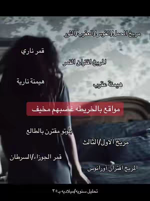 The image displays the back of a person standing in a room with a bed, facing away from the camera. The background suggests a bedroom setting, with dim or low lighting. Overlay text in Arabic characters covers the image, and a red text box highlights the central message.