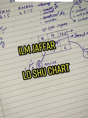 A close-up shot of a handwritten sheet with calculations and a Lo Shu Chart labeled in bold with the text "ILM JAFFAR" and "LO SHU CHART" in yellow over the image and with multiple arrows and notes in blue ink.