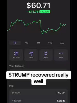The cover image displays a cryptocurrency trading interface, featuring a price graph, trade buttons, and a headline that reads '$TRUMP recovered really well'.