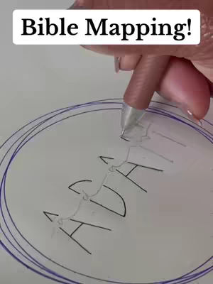 The cover image shows a person's hand holding a pen and writing on a white surface, likely a page in a journal. The text 'Bible Mapping!' is superimposed on top. The hand, pen, and surface are the focal points, with a simple, clean composition.