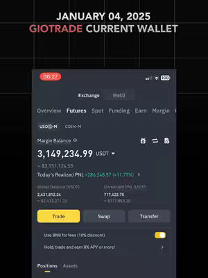 The image displays a mock-up of a Binance cryptocurrency futures trading interface on a mobile device. The top part of the image includes the date 'JANUARY 04, 2025' and the text 'GIOTRADE CURRENT WALLET' in a banner. The Binance app interface shows the 'Futures' tab active, with details like 'Margin Balance' and 'Today's Realized PNL'. The background is dark, with the app interface well-lit, featuring a clean and modern design with a black backdrop.
