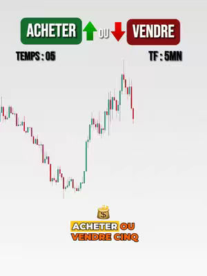 The image has a white background with a green and a red rectangle at the top each with text, a price chart in the middle, and a yellow rectangle with text and a moneybag icon at the bottom. The chart represents a financial market trend. The green rectangle says "ACHETER" with an upward arrow, and the red one says "VENDRE" with a downward arrow.