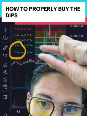The cover image features a close-up of a man's face, focused on the eyes and the area around them. The man is wearing glasses, and the background shows a stock chart. In the top corner, a text overlay reads 'HOW TO PROPERLY BUY THE DIPS'. A hand points towards the chart. The overall layout is a mix of the man's facial expression, overlaid text, and a technical data display.