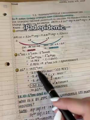 A cover image shows a close-up of a notebook page filled with handwritten notes and equations, with a pen partially obscuring some of the text. Overlayed on the image is the text "iPad epidemic." The overall composition is focused on the notes as a backdrop for the overlay text.
