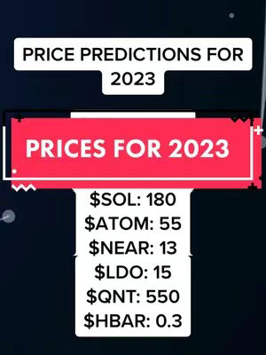 The cover features a vertical layout with a dark blue gradient background. At the top is a white rectangle containing the text 'PRICE PREDICTIONS FOR' and '2023' in black. Below, a red rectangle states 'PRICES FOR 2023'. Beneath this, a white rectangle contains a list of cryptocurrency symbols (SOL, ATOM, NEAR, LDO, QNT, HBAR) and their corresponding price predictions, all in black text. The overall composition is clean, with a focus on the text elements providing the core information.
