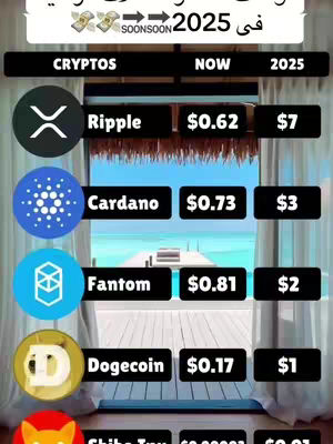 A graphic comparing the current and potential future value of several cryptocurrencies. The image features a window with a scenic background and a table-like presentation over it. The top portion has the words "CRYPTOS", "NOW", and "2025". Below this, there are logos for Ripple, Cardano, Fantom, Dogecoin, and Shiba Inu along with their current prices, and an estimated value for 2025. The overall feel is informative and forward-looking.