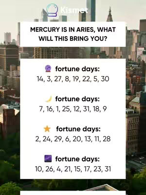 The cover image features a cityscape as a background, with a white rectangular box containing overlaid text and astrological symbols in the foreground. The top portion of the box has the word "Kismet" written above the the question "MERCURY IS IN ARIES, WHAT WILL THIS BRING YOU?" Below this is a series of astrological symbols alongside the phrase "fortune days" followed by sets of numerical days to indicate to the user of the app which days they will be getting good astrological fortune. The palette consists of white, grays, and greens.