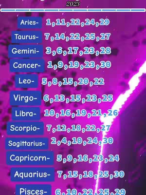 The image is a vertical graphic listing the lucky days for each zodiac sign, formatted for September 2023. The layout is a gradient of purple hues with the text in a bold, white, sans-serif font. The background contains a blurry, abstract purple design. A horizontal white line spans the top with the year '2023'. Each zodiac sign is listed with a series of numbers representing the lucky dates.