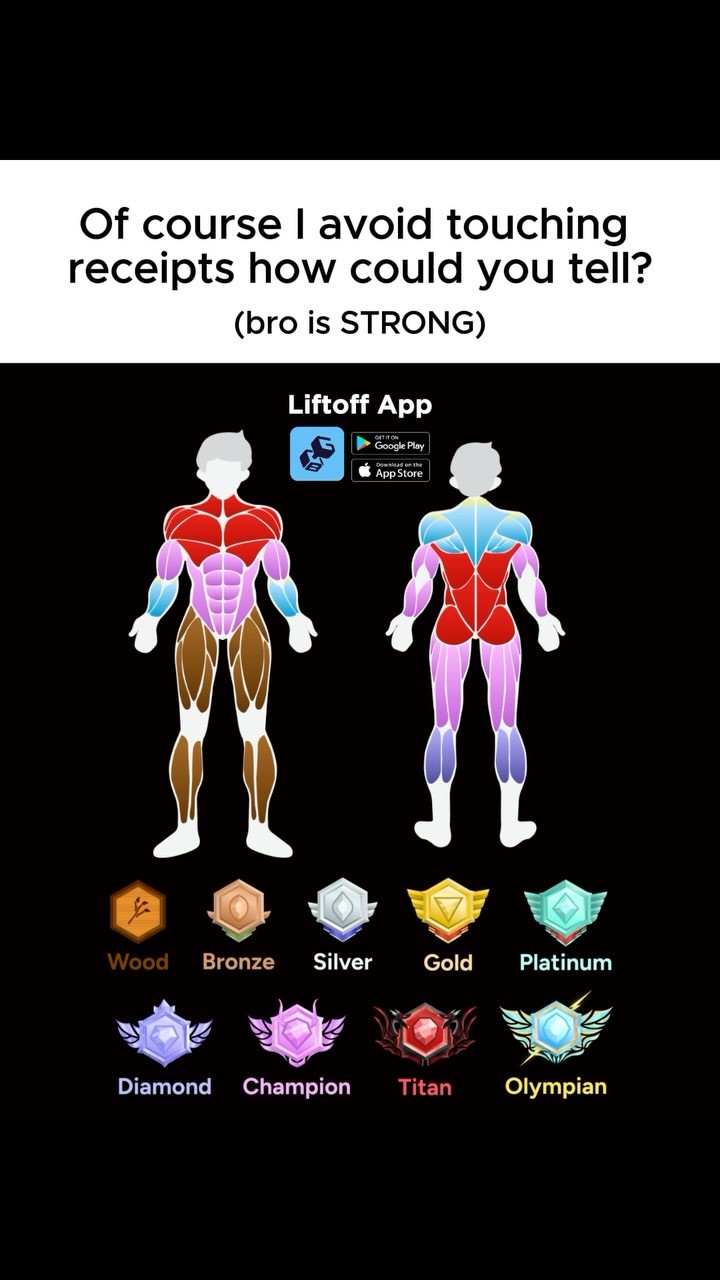 The image has a black background. The main elements are two stylized human figures showing muscles highlighted in different colors. At the top is the text overlay with the hook, and below the figures are several badges representing fitness levels.