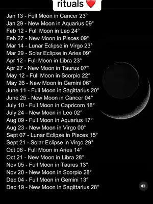 A black background with a list of dates and astronomical events, alongside an image of a crescent moon and a full moon. The text overlay is at the top of the image.