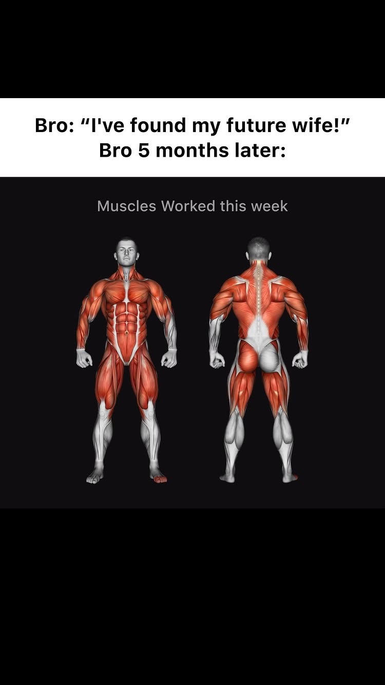 The image is a meme. The background is black. In the center, there's a visual comparison, featuring two male figures. The first figure on the left has a full, defined muscular structure from the front, representing a bodybuilder. The second figure is the same type of human illustration but is missing muscle mass and definition, depicting a much different state of the man after spending some without the gym. Above these figures is text, with the text Bro" I've found my future wife!" at the top and Bro 5 months later followed by"Muscles Worked this week".