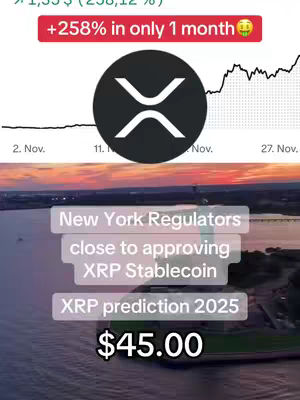 The cover image shows a financial analysis with a stock chart, the XRP logo, and overlaid text providing market predictions. The background depicts a scenic view of New York City at sunset, with the water and buildings in silhouette. Overall, the image combines financial data visualization with attractive scenery and textual information.