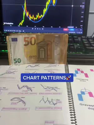 An image featuring a stack of Euro banknotes, potentially 50 Euro notes, placed in front of an open notebook displaying hand-drawn chart patterns. Behind the money and notebook is a computer displaying a stock chart. A text overlay reads "CHART PATTERNS" with a rocket ship emoji.