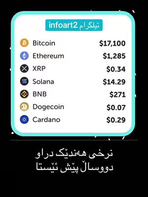 The cover image is a vertical graphic with a black background. A turquoise-colored rectangle with rounded corners contains the text "infoart2" in light text and a text symbol in Kurdish. Below this rectangle, there is a table with cryptocurrency data, including Bitcoin, Ethereum, XRP, Solana, BNB, Dogecoin, and Cardano. Each row lists the coin name and its current price in dollars. Below the table is text in Kurdish.