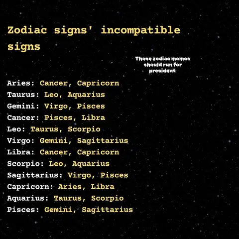 The cover image is a dark background speckled with small white dots, resembling stars. In the center, a list details zodiac signs and their incompatible pairs, using a simple font for clarity. At the top left, it reads 'Zodiac signs' incompatible signs' in yellow, and on the right side in a white box there is a sentence: 'These zodiac memes should run for president'
