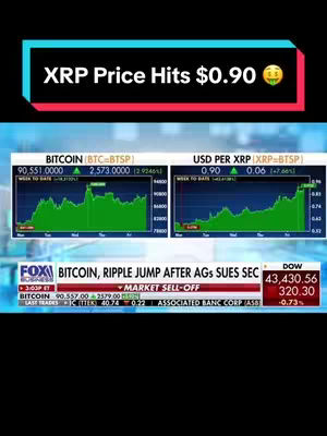 The image is a screenshot of a financial news segment with an overlay indicating XRP's price hit $0.90, presented on a teal and red frame with a smiley face emoticon in the text overlay.