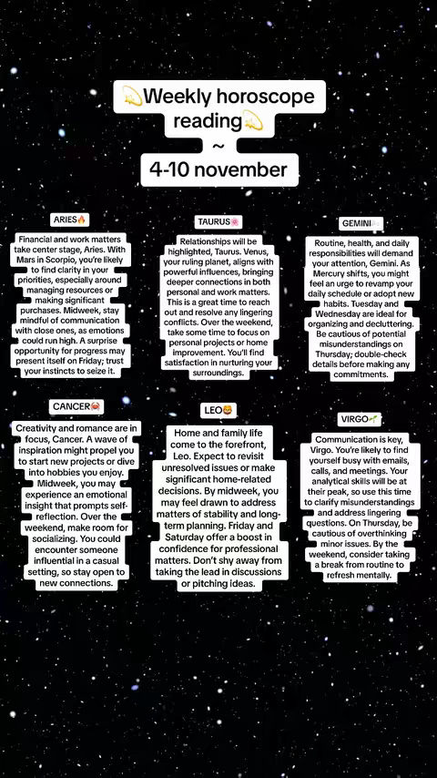 The image displays a dark starry background with overlaid text and horoscopes.
At the top, white text reads 'Weekly horoscope reading ~ 4-10 november'. The lower portion contains boxes with text describing the horoscopes for each zodiac sign, presented in white text against a black background, each topped with the matching zodiac symbol.