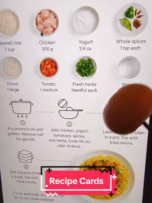 The image is a recipe card, illustrating ingredients and steps. The top shows ingredients such as rice, chicken, yogurt, spices, and herbs in various containers. Below, there are diagrams showing steps; Step 1 is frying onions in oil and the second step is adding ingredients to cook. At the bottom, a finished dish, looking like a biryani with yellow rice and chicken is presented. A rectangular overlay states 'Recipe Cards'.