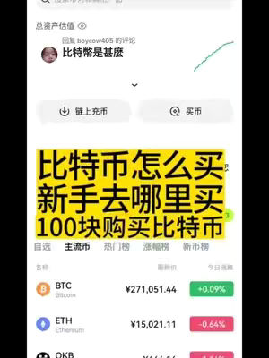 The cover image is a screenshot of a cryptocurrency trading platform, displaying real-time market data for Bitcoin (BTC) and Ethereum (ETH). The image has a yellow rectangular text overlay in the middle with information about buying Bitcoins and the person's face in small circle above.