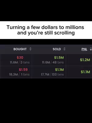 The cover image shows a simulated trading interface with financial data, overlayed by a hook text.