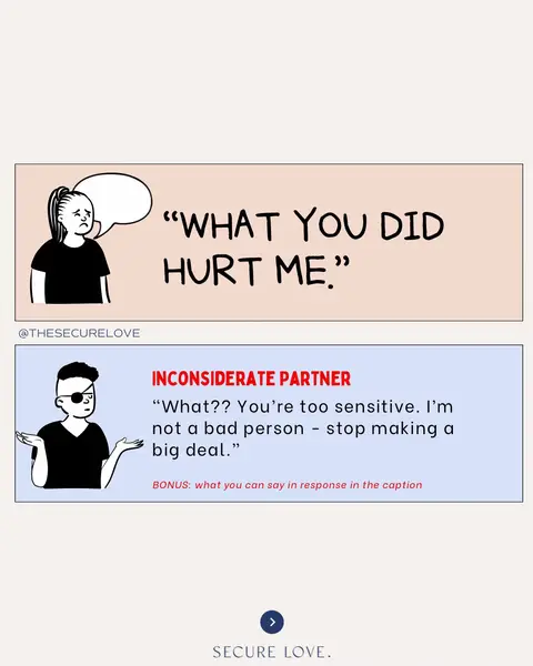 The image is a split screen, with a beige background. The top section shows a cartoon illustration of a woman with a ponytail, looking sad, and a speech bubble with the text 'WHAT YOU DID HURT ME.' The bottom section features another cartoon character, a man with a stylized look. He has an eye patch and is shrugging with the text 'INCONSIDERATE PARTNER', with an explanation, and the text 'BONUS: what you can say in response in the caption'. Below this is the text 'SECURE LOVE' and a blue arrow icon.