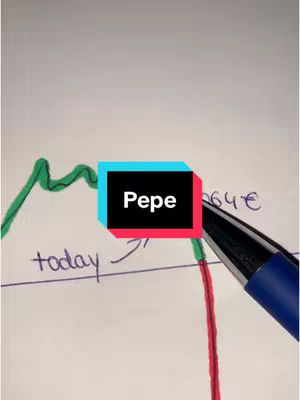 The cover image shows a hand-drawn chart with a green and red line indicating a financial trend. The word "Pepe" is highlighted in a colored box. A pen is included in the frame.