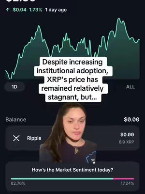 The cover image shows a cryptocurrency trading interface with a chart displaying fluctuations. A woman's face is overlaid on the bottom portion. Text bubbles provide context, discussing institutional adoption and XRP's price stagnation, with sentiment bar below. The color scheme is dark and modern.