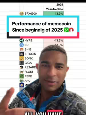 The cover image shows a man looking at the camera, overlaid on a chart showing the performance of different cryptocurrencies. The man is smiling, holding his index finger in the air, pointing to the list that specifies the performance of different cryptocurrencies.