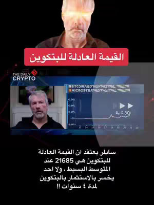 The image features a composite of elements related to cryptocurrency. The primary element is a split-screen showing a man on video call with chart of Bitcoin price fluctuations with the text overlay on the upper side. Overlayed across the top is the image of another man with glowing eyes. Below is a section of text in Arabic discussing the fair value of Bitcoin, along with price and analysis, and branding from 'The Daily Crypto'. The overall layout is designed to blend information with commentary on investment and market dynamics.
