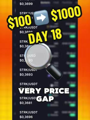 The cover image showcases a vertical screenshot of a trading platform on a dark background with orange and yellow gradients on the sides. The focus is on potential gains, starting with $100 and aiming for $1000, indicated by a blue arrow. An overlay displays "DAY 18". A magnifying glass hovers over the platform's data, highlighting a "VERY PRICE GAP" message.