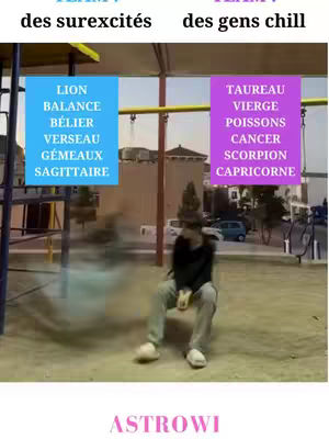The image shows a playground setting with a figure sitting on a swing. Two text boxes are positioned on either side of the horizontal bar. The left box is light blue containing a list of astrological signs next to the header "des surexcités". The right box is a purple square showing another list of signs, next to the header "des gens chill". The background includes building structures and trees, with some blurred motion from the swing. The name "ASTROWI" is displayed in the image's bottom.