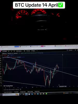The cover image shows a low-light shot from inside a car, with the dashboard visible and a laptop displaying a cryptocurrency chart below. The dashboard is lit with red lights. The laptop screen shows a graph with multiple trend lines and data points.