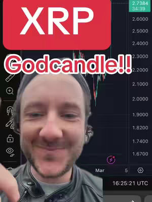 A selfie-style video cover with a man's face in the foreground, partially obscuring a stock chart behind him. Text overlays include 'XRP' in a red box and 'Godcandle!!' in bold, stylized font.
