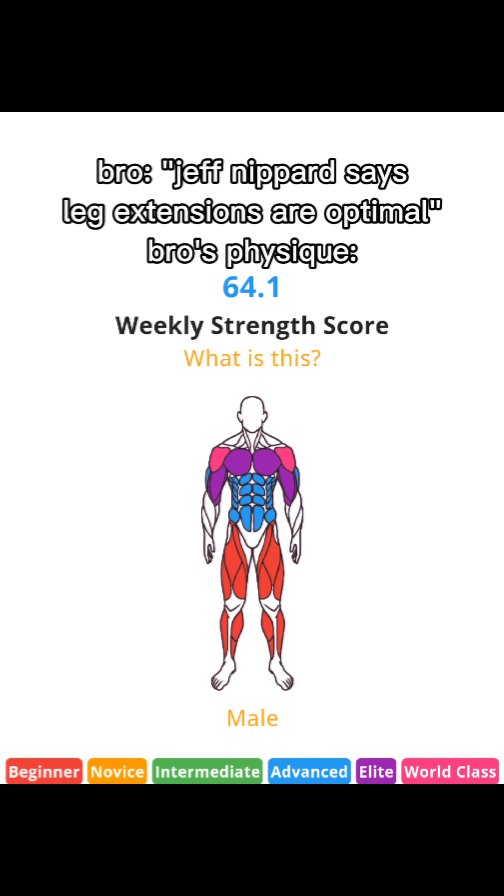 The cover image shows a graphic representation of a human body, overlaid with information. At the top is a caption in white text against a black background, posing a question about leg extensions and Jeff Nippard. Below is an outline of a person, with different muscle groups highlighted in various colors such as red, blue, purple, pink and white. At the bottom of the image, the word "Male" appears in orange, along with a colored bar showing fitness levels.
