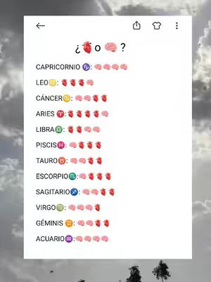 A screenshot from an app, set against a blurred background of a cloudy sky. The main focus is a white rectangular content frame containing a list with zodiac signs. Each sign is accompanied by a sequence of emojis: a brain, hearts, and sometimes strawberries. The question mark is at the top, with a strawberry and a brain.