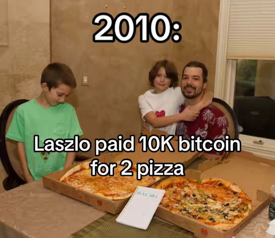 A photo showing a man and two children sitting around a table with two pizzas. The text overlay says "2010:" at the top and below says, "Laszlo paid 10K bitcoin for 2 pizza".