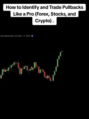 The image shows a financial analysis chart with green and red candlestick patterns on a black background. The candlestick patterns depict an upward trending price movement. Text at the top indicates the video's topic, while the chart displays financial data.