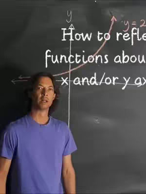 A man stands in front of a chalkboard with math equations on it. The text overlay reads, "How to reflect functions about x and/or y ax". The man is wearing a blue t-shirt.