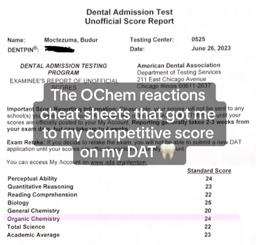 A Dental Admission Test unofficial score report with overlaid text. The report lists scores for different sections of the exam, like Organic Chemistry. Overlaid text states "The OChem reactions cheat sheets that got me to my competitive score on my DAT" with a small tooth graphic.