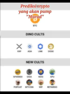 The image is a list-style graphic with a light gray background. At the top, text in red and yellow announces a crypto prediction by "Murad." Below, the graphic lists cryptocurrency tokens divided into "DINO CULTS" and "NEW CULTS," each with their respective logos. The layout is clean and organized.