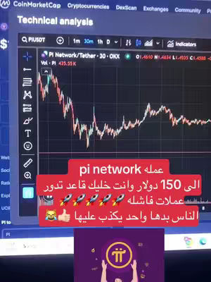 A screenshot of a computer screen displaying a technical analysis chart of a cryptocurrency, with text overlays in Arabic and icons. The chart shows fluctuating lines, suggesting market data. Overlaid on the chart is a rectangular area with red background, framing the text concerning the pi network cryptocurrency.