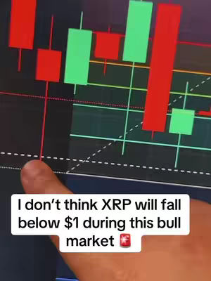 The image shows a close-up of a screen displaying a stock chart with red and green candlesticks. A finger is pointing at the chart, and a white text box overlays the bottom with the text "I don't think XRP will fall below $1 during this bull market". The background is dark with chart gridlines.
