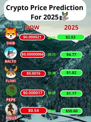 The image shows the prediction of crypto prices with a snowy mountain backdrop. A title in a white oval says 'Crypto Price Prediction For 2025'. Below, crypto logos with values for 'Now' and '2025' are displayed (SHIB, BALTO, FLOKI, PEPE, PNUT). The background features a majestic mountain range under a clear sky.
