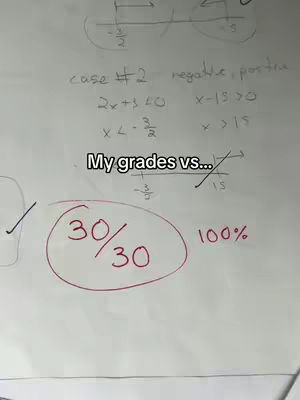 The image shows a whiteboard with handwritten math equations and a circled grade of 30/30 with 100% written next to it.