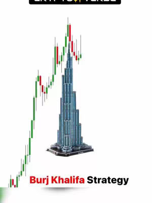 The cover image presents a minimalist layout with a white background. In the center, there's a 3D model of the Burj Khalifa skyscraper rendered in shades of blue. To the left, a green and red candlestick chart rises, suggesting financial data. Below the model, text in red font reads "Burj Khalifa Strategy". The image aims to blend the iconic architecture with financial analysis, indicating a trading strategy context.